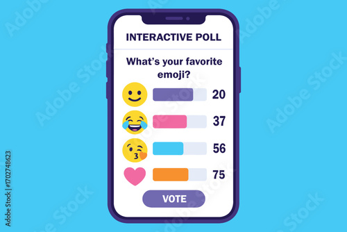 Smartphone displaying an interactive poll with emoji options and vote counts