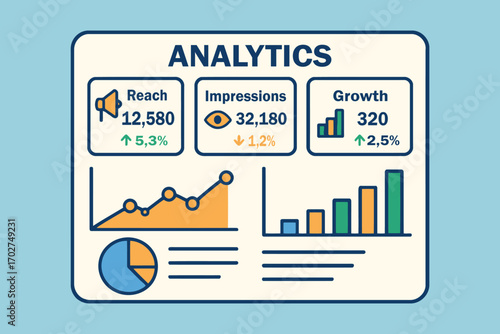 Digital analytics dashboard showing reach impressions growth and charts