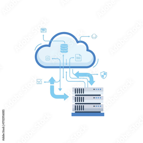 Cloud computing data transfer between server and cloud storage.  Secure data exchange and management system.