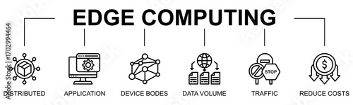 Edge Computing banner web icon vector illustration concept with icon of digital applications, device nodes, data volume, traffic management, cost reduction, data efficiency

