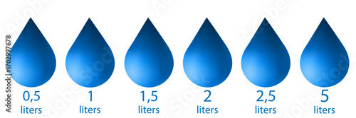 Water capacity icons set. Liquid volume symbol from 0.5 to 5.0 liters. Water drop icon. Fluid volume. L sign. Scale for liquid or ingredient. Vector illustration isolated on white background.