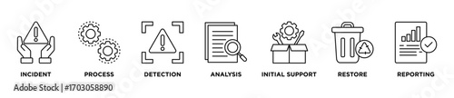 Incident management concept icon illustration contain incident, process, detection, analysis, initial support, restore and reporting. line vector illustration