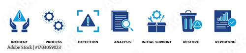 Incident management concept icon illustration contain incident, process, detection, analysis, initial support, restore and reporting. solid vector illustration