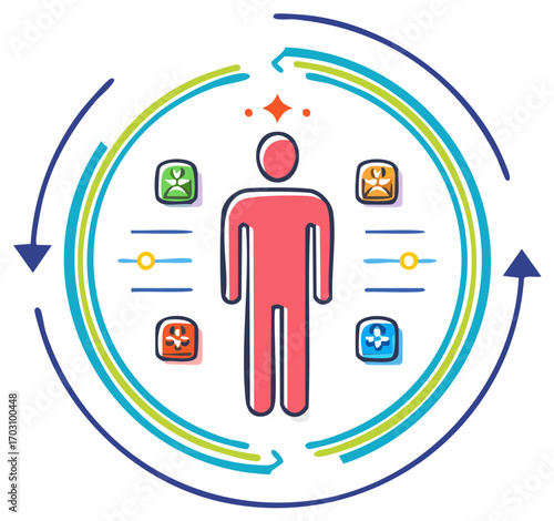Conceptual illustration of a user persona with customizable attributes and a feedback loop for data analysis