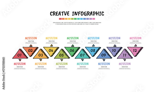 Hand drawn line process 12 step flow chart, Hand drawn Timeline infographics design vector and Presentation business can be used for workflow, process diagram, flow chart.