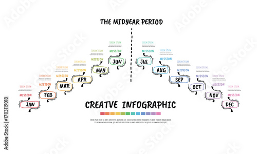 Hand drawn Presentation 12 step, Timeline Doodle Infographic Timeline can be used for workflow, process diagram, flow chart.