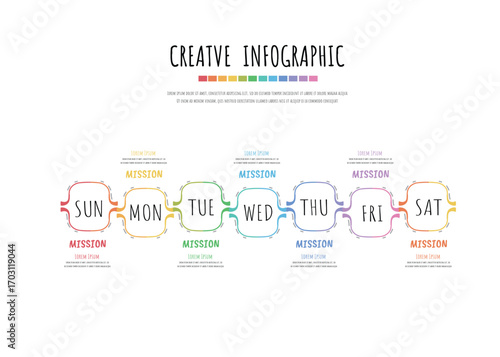 Timeline Hand drawn business for 7 day, 7 options, infographic design vector and Presentation can be used for workflow layout, process diagram, flow chart.
