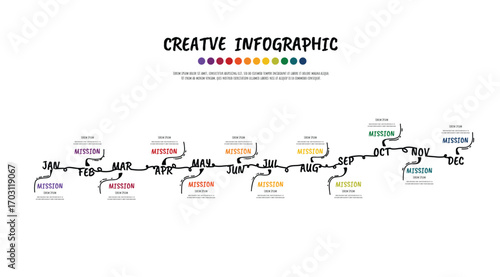 Hand drawn Presentation 12 step, Timeline Doodle Infographic Timeline can be used for workflow, process diagram, flow chart.
