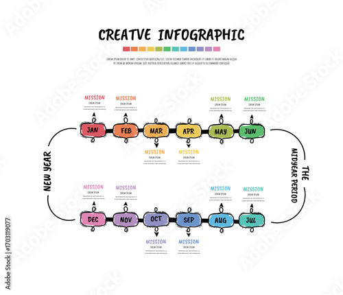 Timeline hand drawn for 1 year, 12 months, infographics all month planner design and Presentation business can be used for workflow layout, process diagram, flow chart.