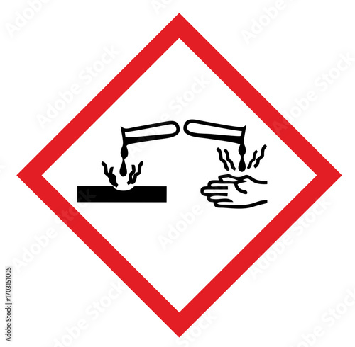 GHS Chemicals Label Pictograms and Hazard Classes - Corrosive to metals Skin corrosion