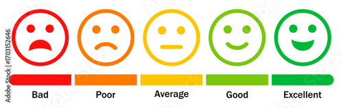 Set of feedback rating emoji icons set with rating progress bar. Bad, poor, average, good and excellent rating emoji icon set isolated on white background. Vector illustration.