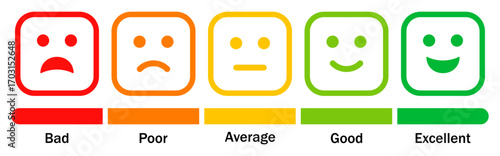 Set of feedback rating emoji icons set in outline style with rating progress bar. Bad, poor, average, good and excellent rating emoji icon set isolated on white background. Vector illustration.