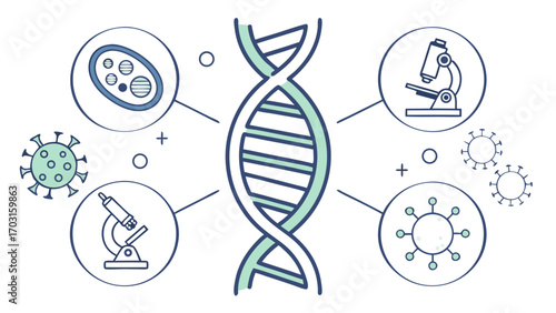 Stylized DNA Helix with Microscopic Organisms and Laboratory Equipment Illustrations