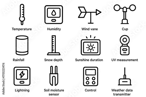 Icon sensor soil measurement weather rainfall data moisture uv vector cup
