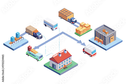 Isometric illustration depicting a complex logistics and supply chain network with various vehicles and buildings