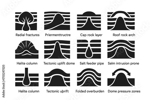 Icon piercement salt uplift pipe diapir vector dome layers arch