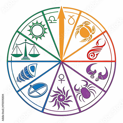 Vector art of astrological wheel with zodiac signs, planets, and celestial bodies in vibrant colors, representing the ancient practice of astrology and its influence on personality and destiny