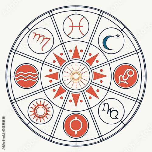 zodiac signs pisces