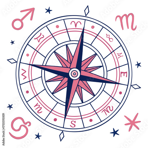 Vector art of a vintagestyle compass rose illustration, embellished with zodiac symbols, representing guidance, astrology, and the timeless connection between stars and navigation