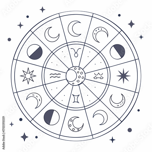 Vector art of intricate celestial wheel featuring phases of the moon, astrological symbols, and cosmic elements, creating a mystical and enchanting design