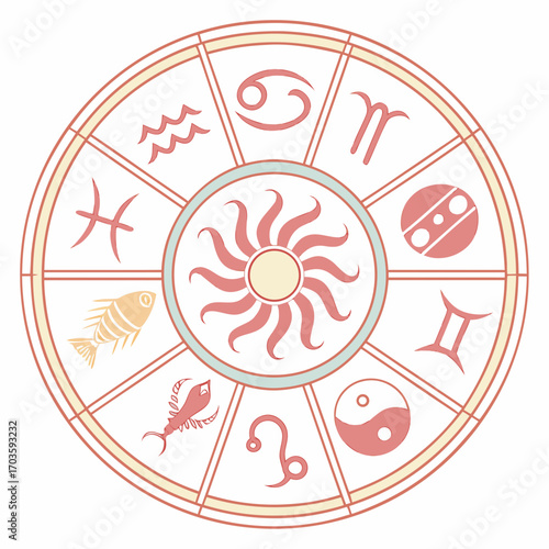 Vector art of zodiac wheel with sun sign in the center astrological chart with symbols of zodiac signs horoscope circle with sun constellation vector illustration