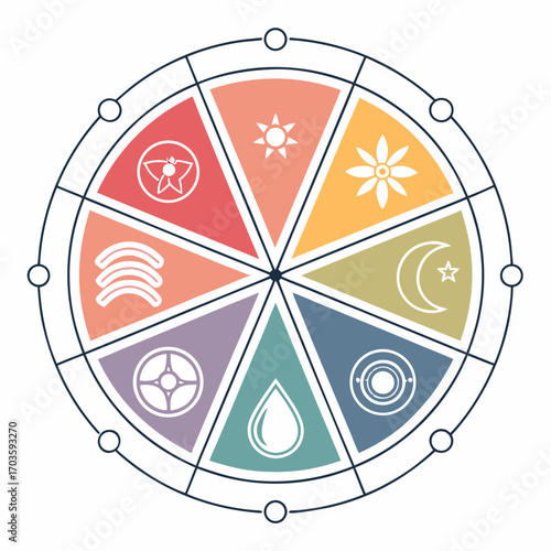 Vector art of elemental wheel this vibrant design features symbols for earth, air, fire, and water, representing the fundamental forces of nature and their interconnectedness