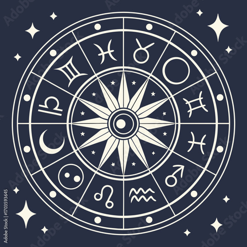 Vector art of zodiac wheel astrological chart with signs of the zodiac horoscope circle with symbols vector illustration of astrology wheel with zodiac signs and stars on dark background