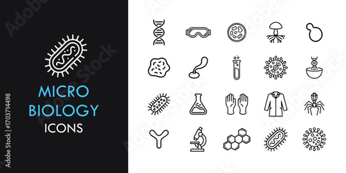Microbiology line icon set, outline web icon collection containing Bacteria, Virus, Cells and more, vector illustration in line style