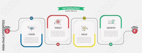 Infographic timeline 4 step business process with vision, target, value and growth modern infographic design template for presentation vector illustration.