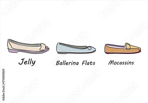 Footwear Jelly Shoes, Ballerina Flats, and Moccasins. line icon-continuous line drawing. Editable stroke. 