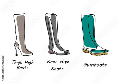 Boots Fashion Illustration Thigh High Knee High and Gumboots. line icon-continuous line drawing. Editable stroke. 