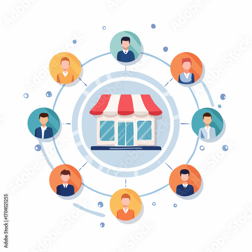 Franchise Business Store Network With Customer Community