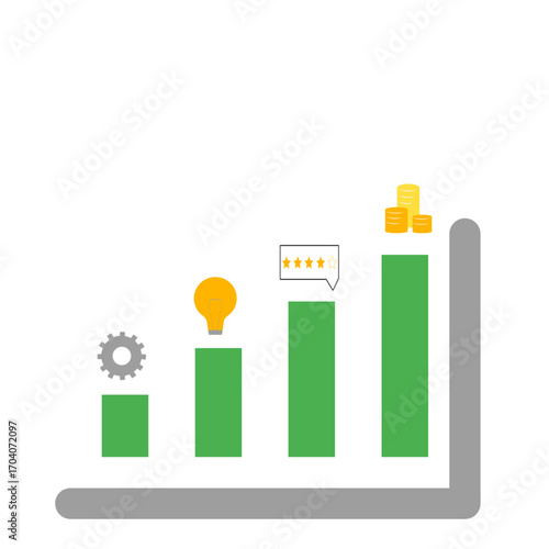 Digital business and online learning concept with laptops charts ideas and technology