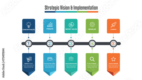 Professional Business Strategy & Planning Infographic Template