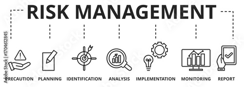 Risk management concept. Keywords and editable thin line vector icons two-tone