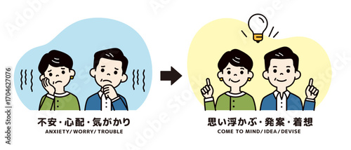 不安そうな表情と、問題が解決した明るい表情のミドル世代の夫婦のベクターイラスト素材＿カラー