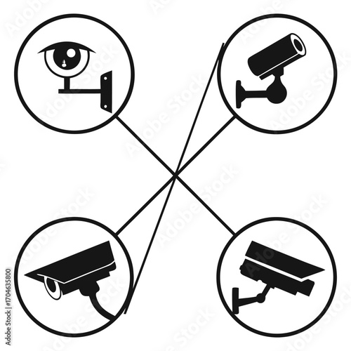 Four Circular Icons Featuring Surveillance Cameras and an Eye Symbol security camera cctv