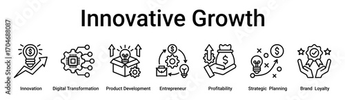 Innovative Growth banner web icon vector illustration concept for business with icon of Innovation, Digital Transformation, Product Development, Entrepreneur, Profitability, Strategic Planning, Brand.