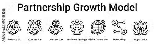 Partnership Growth Model banner web icon vector illustration concept for business with icon of Partnership, Cooperation, Joint Venture, Business Strategy, Global Connection, Networking.