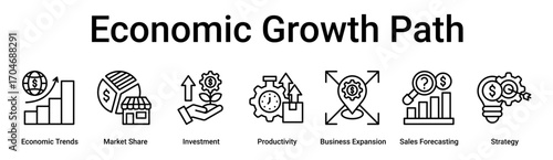 Economic Growth Path banner web icon vector illustration concept for business with icon of Economic Trends, Market Share, Investment, Productivity, Business Expansion, Sales Forecasting.