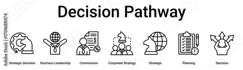 Decision Pathway banner web icon vector illustration concept for business with icon of Strategic Decision, Business Leadership, Commission, Corporate Strategy, Strategic, Planning.