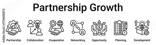 Partnership Growth banner web icon vector illustration concept for business with icon of Partnership, Collaboration, Cooperation, Networking, Opportunity, Planning.