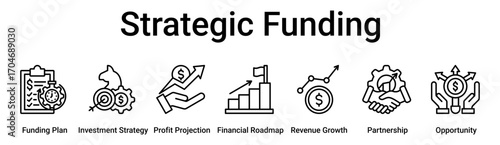Strategic Funding banner web icon vector illustration concept for business with icon of Funding Plan, Investment Strategy, Profit Projection, Financial Roadmap, Revenue Growth, Partnership.