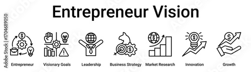 Entrepreneur Vision banner web icon vector illustration concept for business with icon of Entrepreneur, Visionary Goals, Leadership, Business Strategy, Market Research, Innovation.