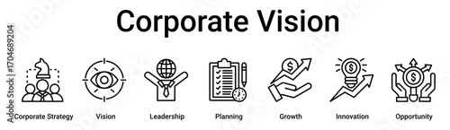 Corporate Vision banner web icon vector illustration concept for business with icon of Corporate Strategy, Vision, Leadership, Planning, Growth, Innovation.
