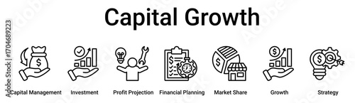 Capital Growth banner web icon vector illustration concept for business with icon of Capital Management, Investment, Profit Projection, Financial Planning, Market Share, Growth.
