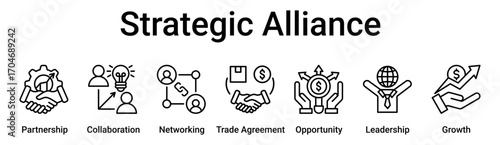 Strategic Alliance banner web icon vector illustration concept for business with icon of Partnership, Collaboration, Networking, Trade Agreement, Opportunity, Leadership.