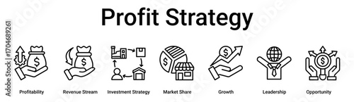 Profit Strategy banner web icon vector illustration concept for business with icon of Profitability, Revenue Stream, Investment Strategy, Market Share, Growth, Leadership.