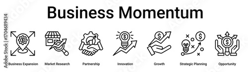 Business Momentum banner web icon vector illustration concept for business with icon of Business Expansion, Market Research, Partnership, Innovation, Growth, Strategic Planning.