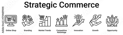Strategic Commerce banner web icon vector illustration concept for business with icon of Online Shop, Branding, Market Trends, Competitive Advantage, Innovation, Growth.